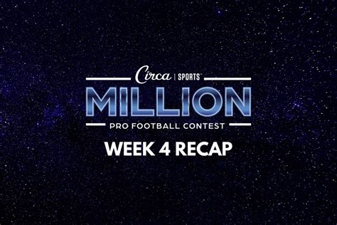 2023 SuperContest Week 4 Recap: Two Tied at the Top.